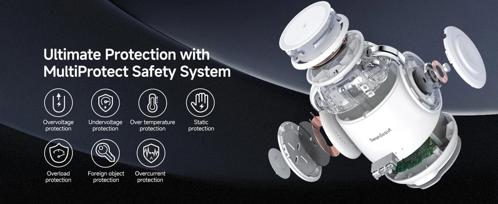 SwanScout 707M Magnetic Charging Station for iPhone 16 15 14 13 Wireless Charger Stand for AirPods 4 for Apple Watch 10-2 Ultra