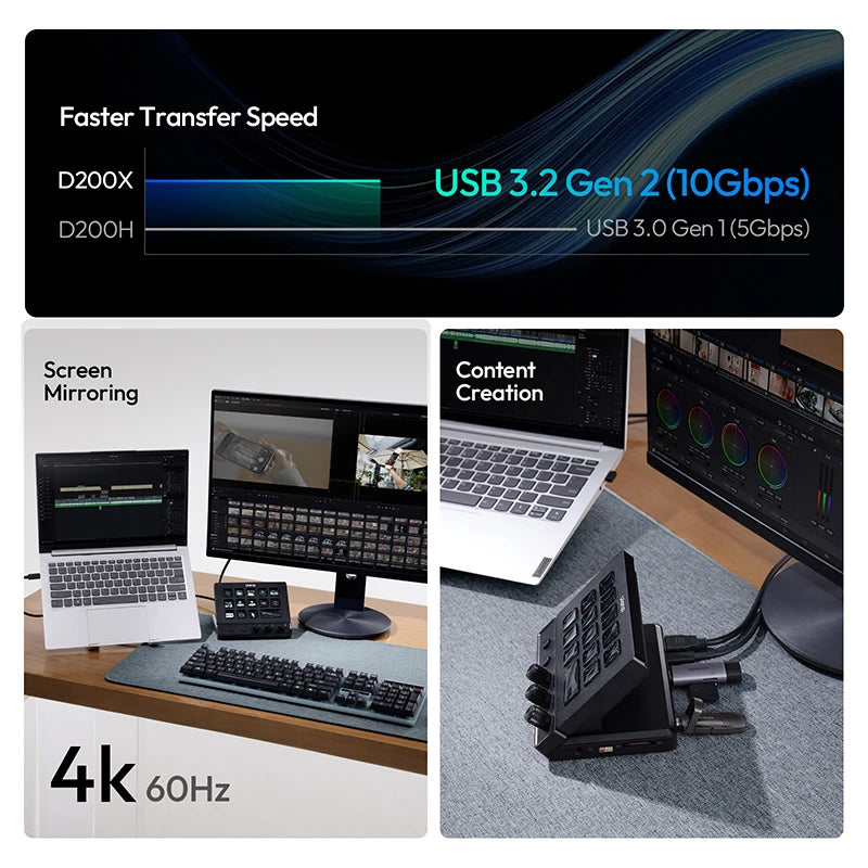 Ulanzi D200X All-in-One Creative Deck Studio Controller for Video/Photo Editing 8-in-1 Docking Station with Audio Jack 4K HDMI