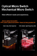 ATK Dragonfly A9 Ultra Wireless E-sports Gaming Mouse Ultra-lightweight Tri-mode Dual 8K Ergonomic Mice A9 Plus PAW3395/3950