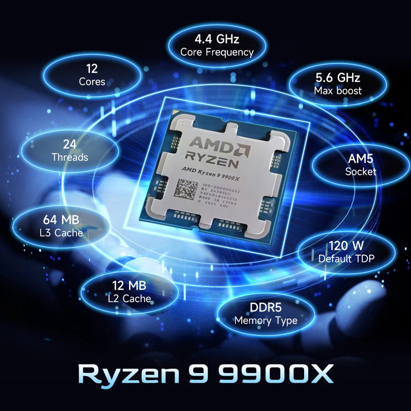 AMD Ryzen 9 9900X 12-Core 24-Thread 4NM L3=64M NEW Processor 120W 4.4GHz Socket AM5 R9 9900X DDR5 but without fan