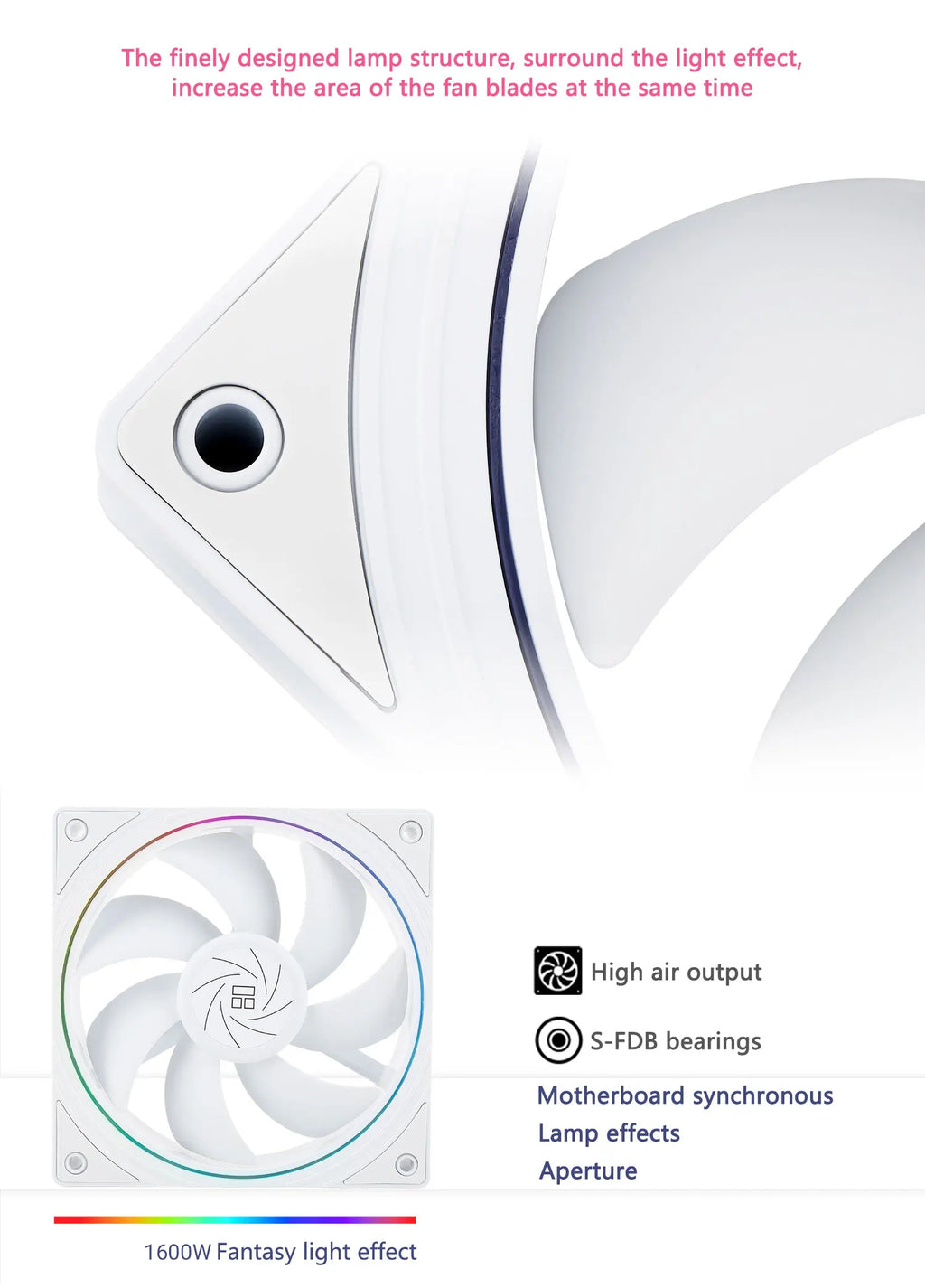 Thermalright AQUA ELITE 360 V2 White ARGB Liquid Cooler 5V 3PIN CPU Fan Integrated Water Cooling Radiator For LGA1700 115x AM5