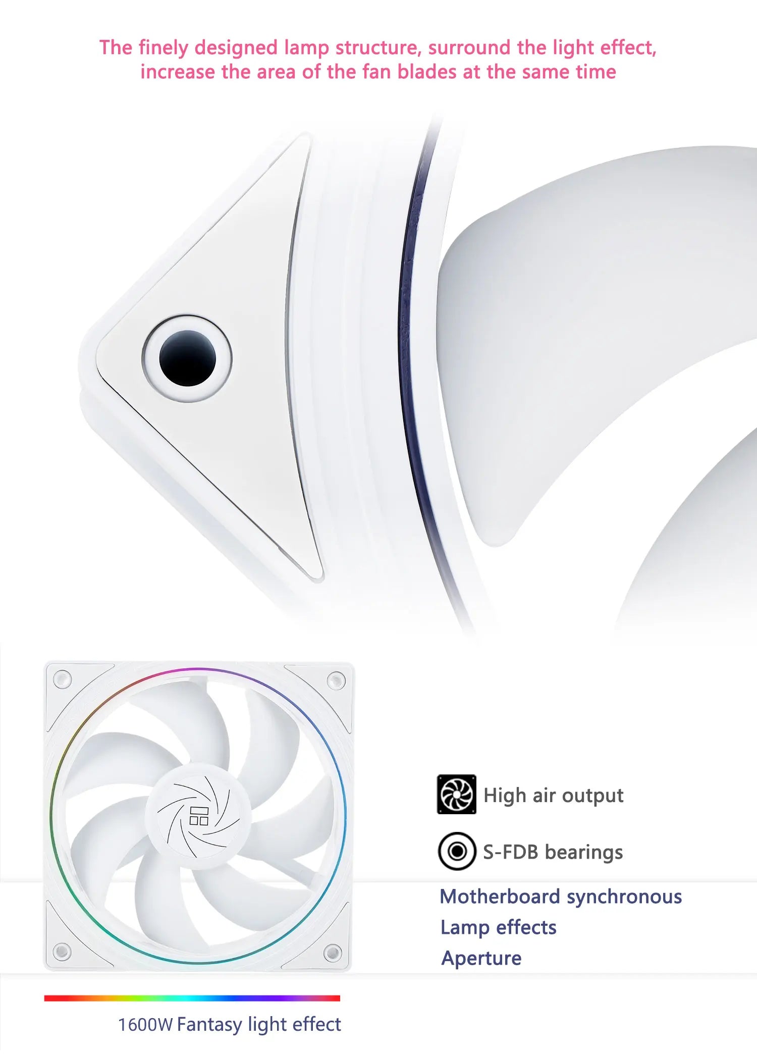 Thermalright AQUA ELITE 360 V2 White ARGB Liquid Cooler 5V 3PIN CPU Fan Integrated Water Cooling Radiator For LGA1700 115x AM5