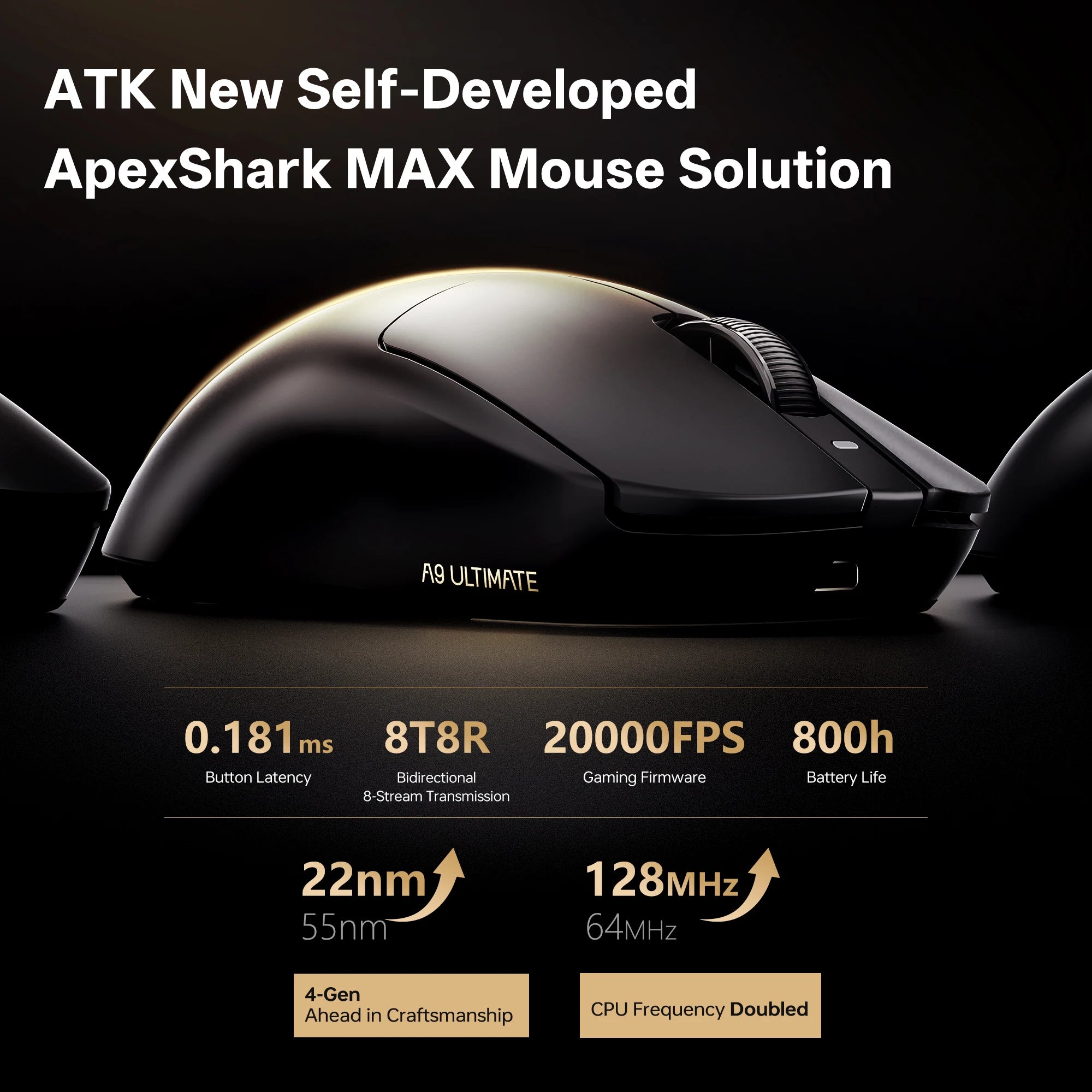 ATK A9 Air Ultimate Wireless Gaming Mouse Tri-Model Dual 8KHz PAW3950UItra 800mAh 42000DPI 750IPS Lightweight Ergonomic E-sports