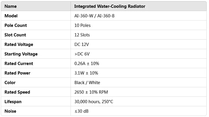 AICOOLER 120mm ARGB AIO Liquid CPU Cooler - Intel/AMD Compatible Water Cooling with Temperature Display, PWM Silent Fan, High-Ef