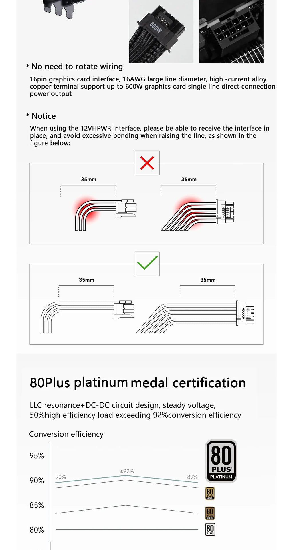 Thermalright TR-TPFX850-W White Chassis power supply，modulo completo medaglia SFX platino, supporto ATX3.0 /pcie5.0 (750/850W)