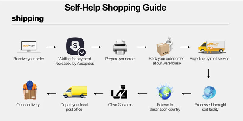 Academia Deku Anime My Hero Mouse Pad Gaming XL New Custom Large Mousepad XXL Mouse Mat Office Anti Slip Carpet Mice Pad