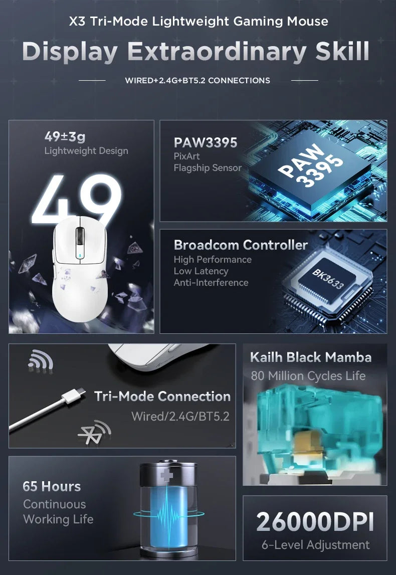 Attack Shark X3 PixArt PAW3395 Bluetooth Mouse 2.4G Tri-Mode Connection, 26000dpi, 650IPS,Lightweight Macro Gaming Mouse