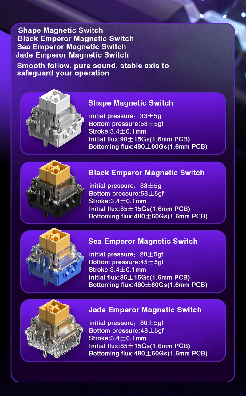 AULA HERO 68HE Magnetic Switch Keyboard Rapid Trigger 8K Return Esports Gamer Keyboard RGB Wired Gaming Keyboard