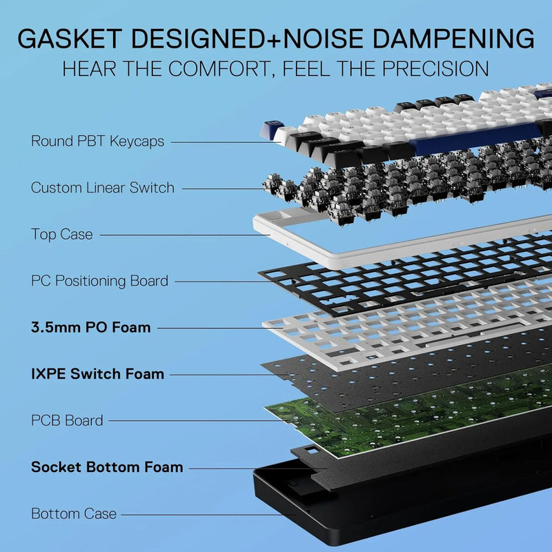 Redragon K689 Wired Gasket RGB Gaming Keyboard, 108 Keys Mechanical Keyboard w/Extra 4 Hotkeys, Upgraded Hot-swappable Socket