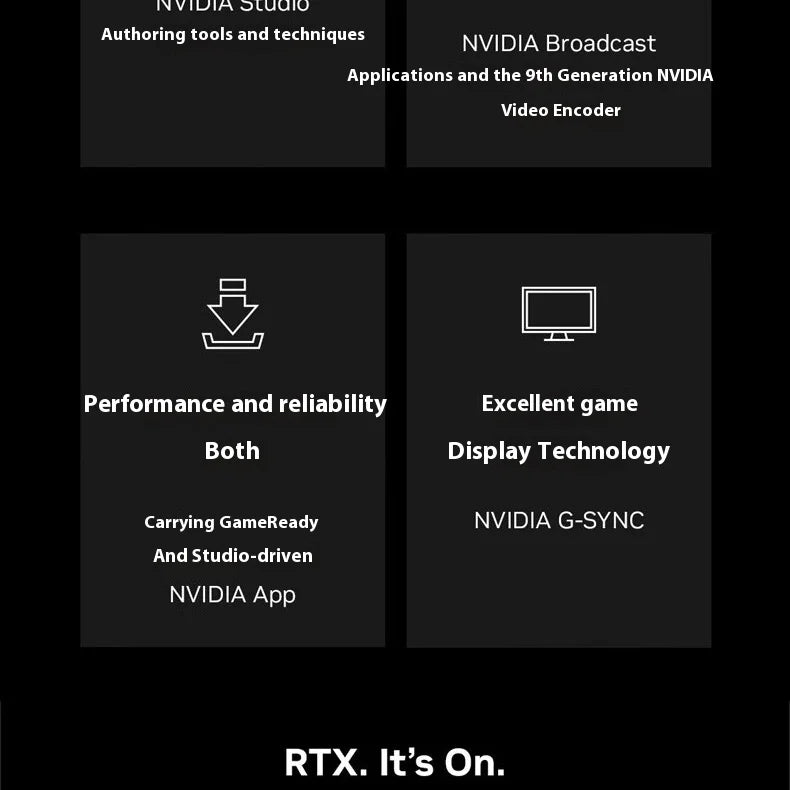 AX Gaming GeForce RTX 5080 X3W 16GB – 16GB GDDR7, 256-Bit, 30Gbps, 4K/8K Gaming & AI Rendering Graphics Card Video Card