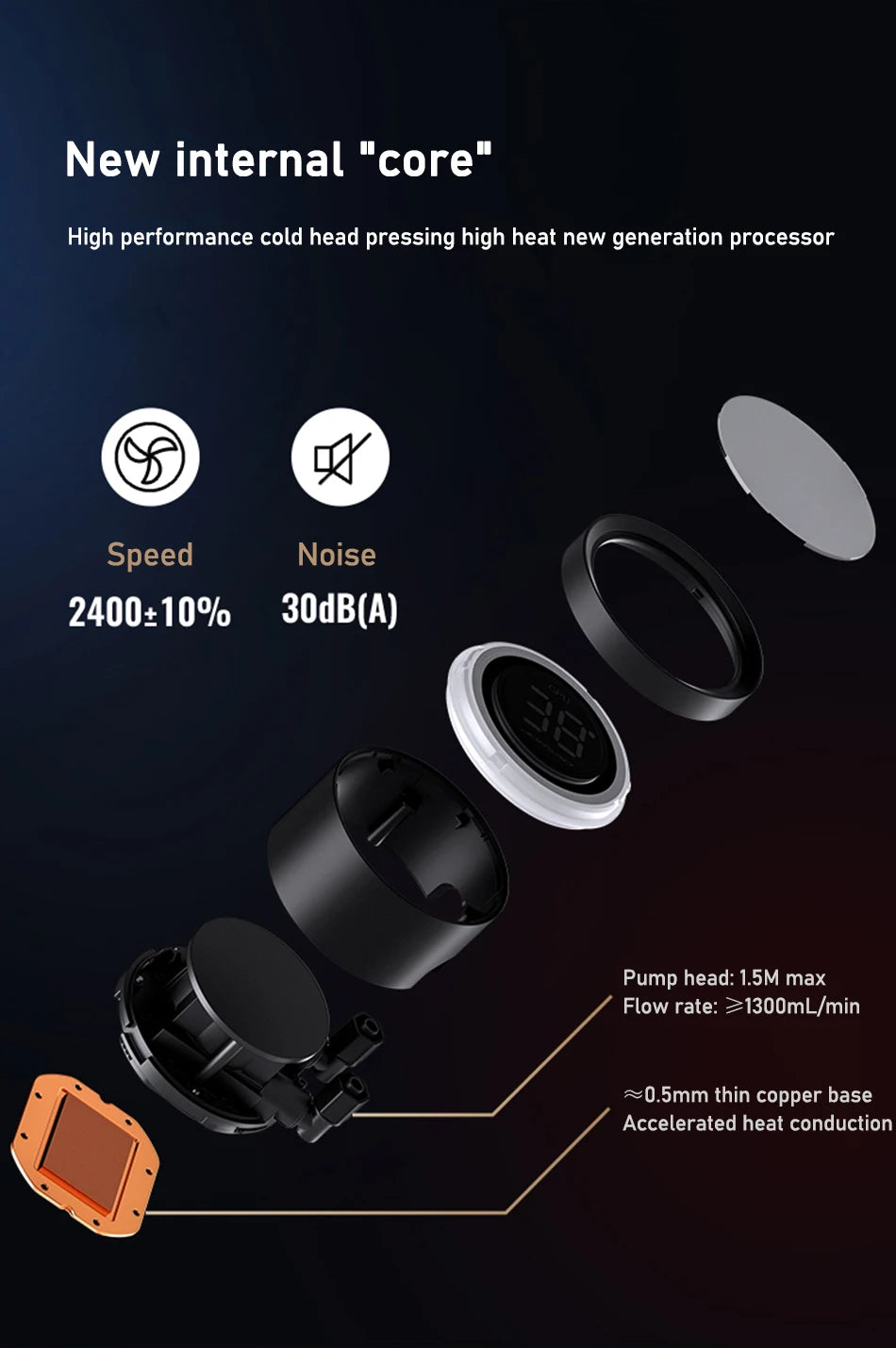 JONSBO TH-360 White Water Cooler 120mm ARGB Fan TH-240 AIO CPU Liquid Cooling Integrated Water-cooled LGA1700 115X 1851 1200 AM5