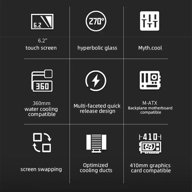 VALKYRIE M-ATX PC Case Gaming Desktop Case VK03-M LCD Supports 360 Water Cooling 6.2-inch Touchscreen Glass 270° Sea View Room