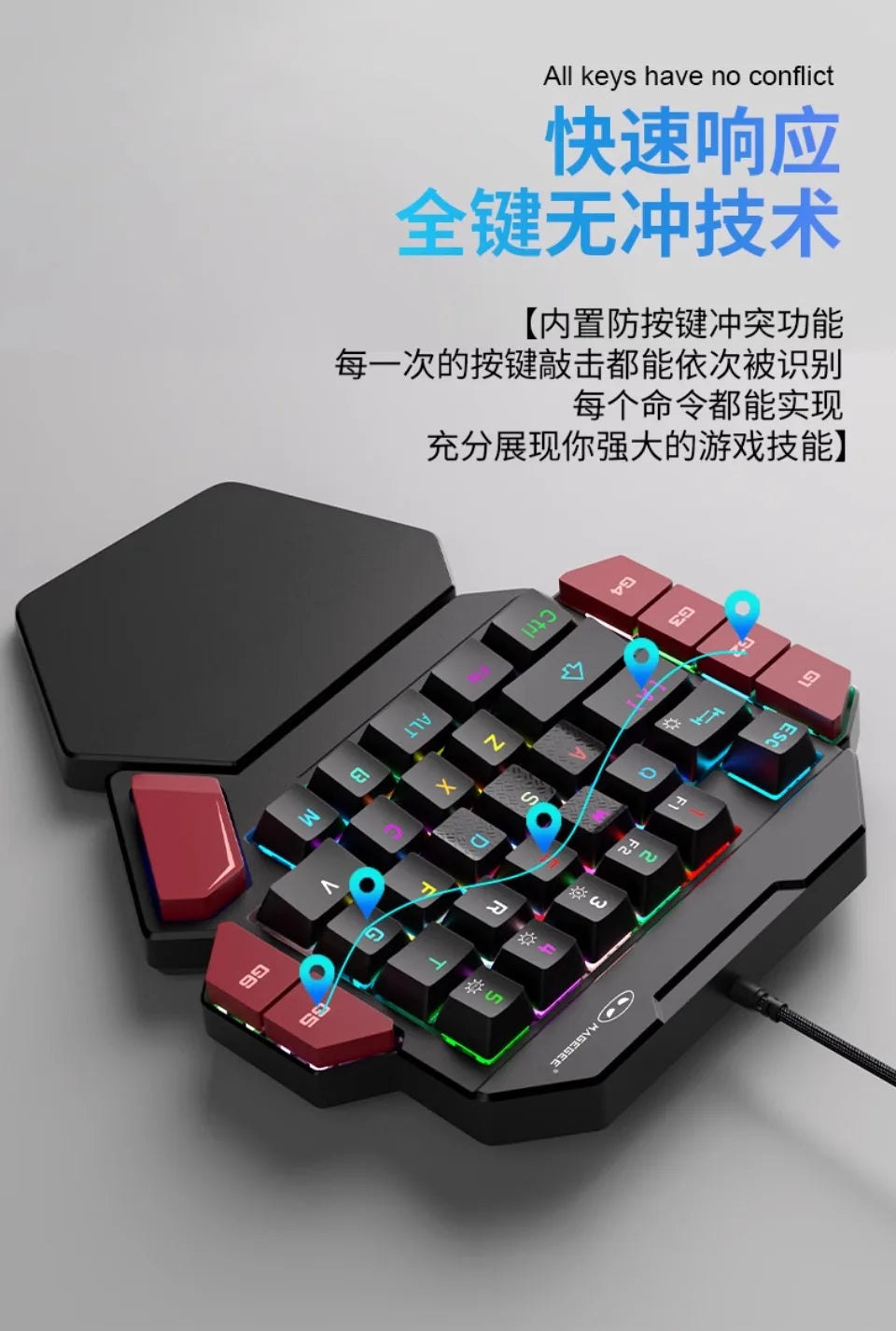 MiFuny Professional FPS Gaming Wired Mechanical One-Handed Keyboard and Mouse Set with RGB Backlit for PUBG CSGO Keyboard Kit