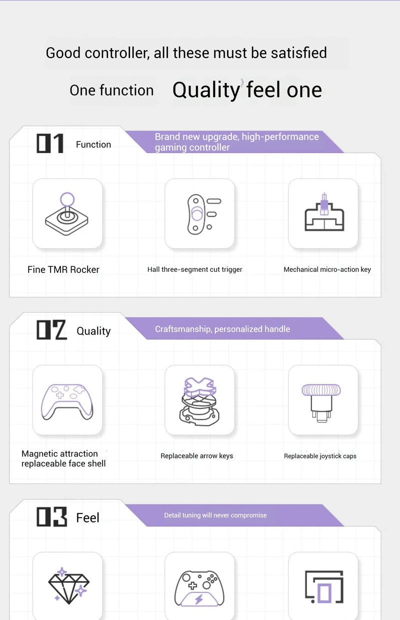 AOLION K20 Wireless Gaming Controllers TMR Joystick Replaceable Magnetic Shell Gamepads Custom For PC NS2 Steam Gamer Gfits