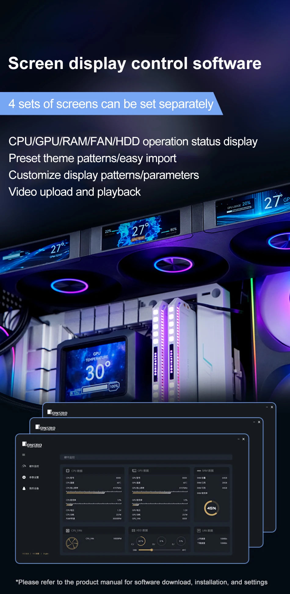 Jonsbo TF3-360SCW Water Cooled Radiator Screen Display ARGB Integrated 360 AIO CPU Liquid Cooling TF3-360SC LGA115X 1700 AM4AM5