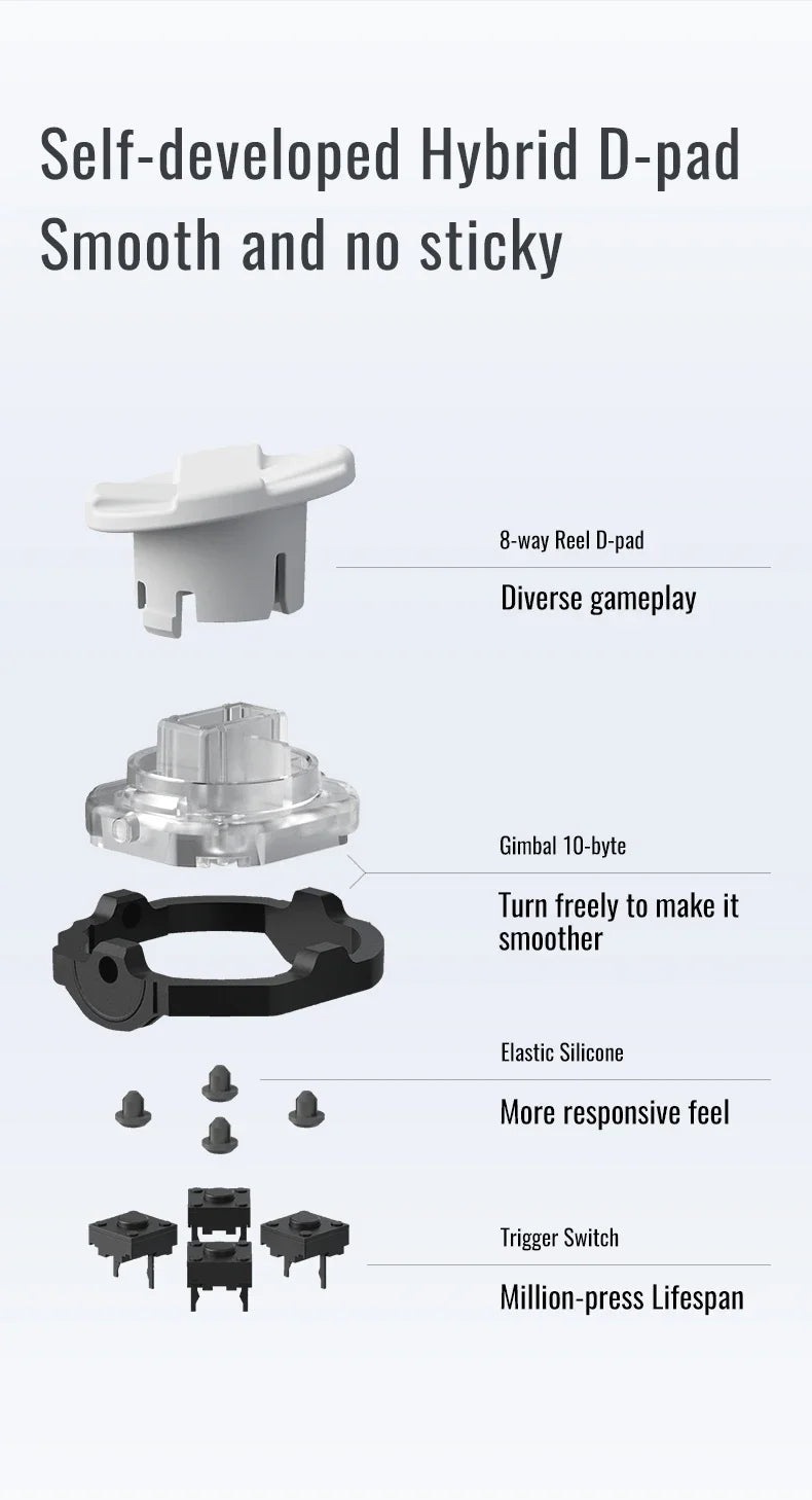 Flydigi Direwolf 3 Gamepad Wireless Bluetooth Gaming Controller Support NS PC TV iOS Android  Lever Joystick Game Handle