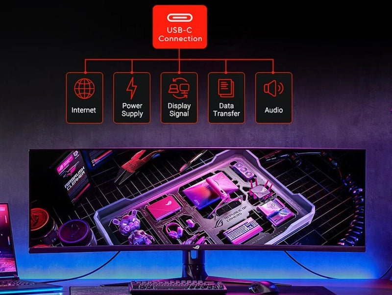 ASUS ROG Strix XG49WCR 49'' 5120x1440 Curved Fast IPS Monitor with 165Hz of Refresh Rate 450cd/m2 of Brightness USB Type-C