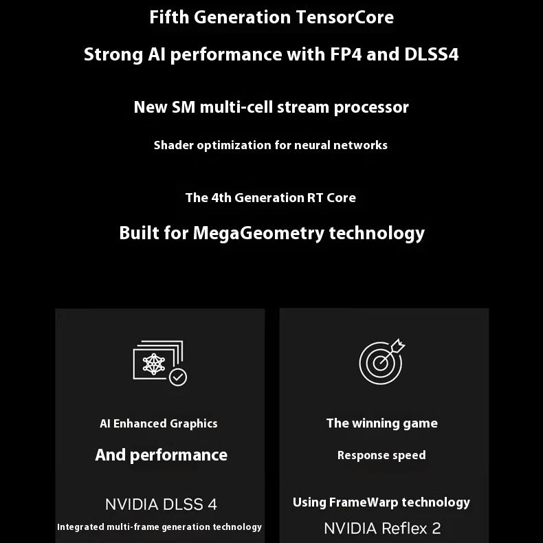 AX Gaming GeForce RTX 5080 X3W 16GB – 16GB GDDR7, 256-Bit, 30Gbps, 4K/8K Gaming & AI Rendering Graphics Card Video Card