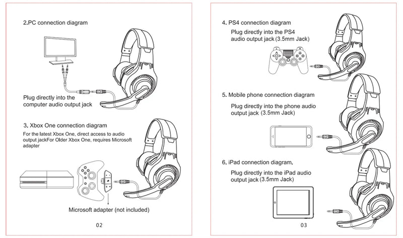 Wired Gaming Headset with Mic Noise Isolating Over-Ear, PC/PS4/PS5/Xbox Compatible, Volume Control, 3.5mm Audio Jack