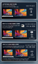 Anmite 14 Inch Touch Screen Portable Monitor 100%sRGB 400cd/m2 Gaming Computer Expand Display For XBox PS4/ 5 Switch Loptop