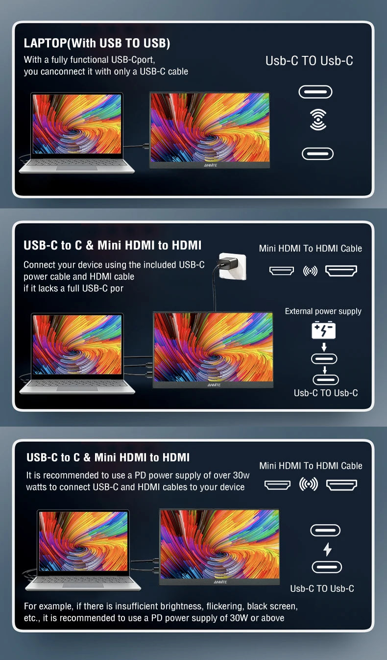 Anmite 14 Inch Touch Screen Portable Monitor 100%sRGB 400cd/m2 Gaming Computer Expand Display For XBox PS4/ 5 Switch Loptop