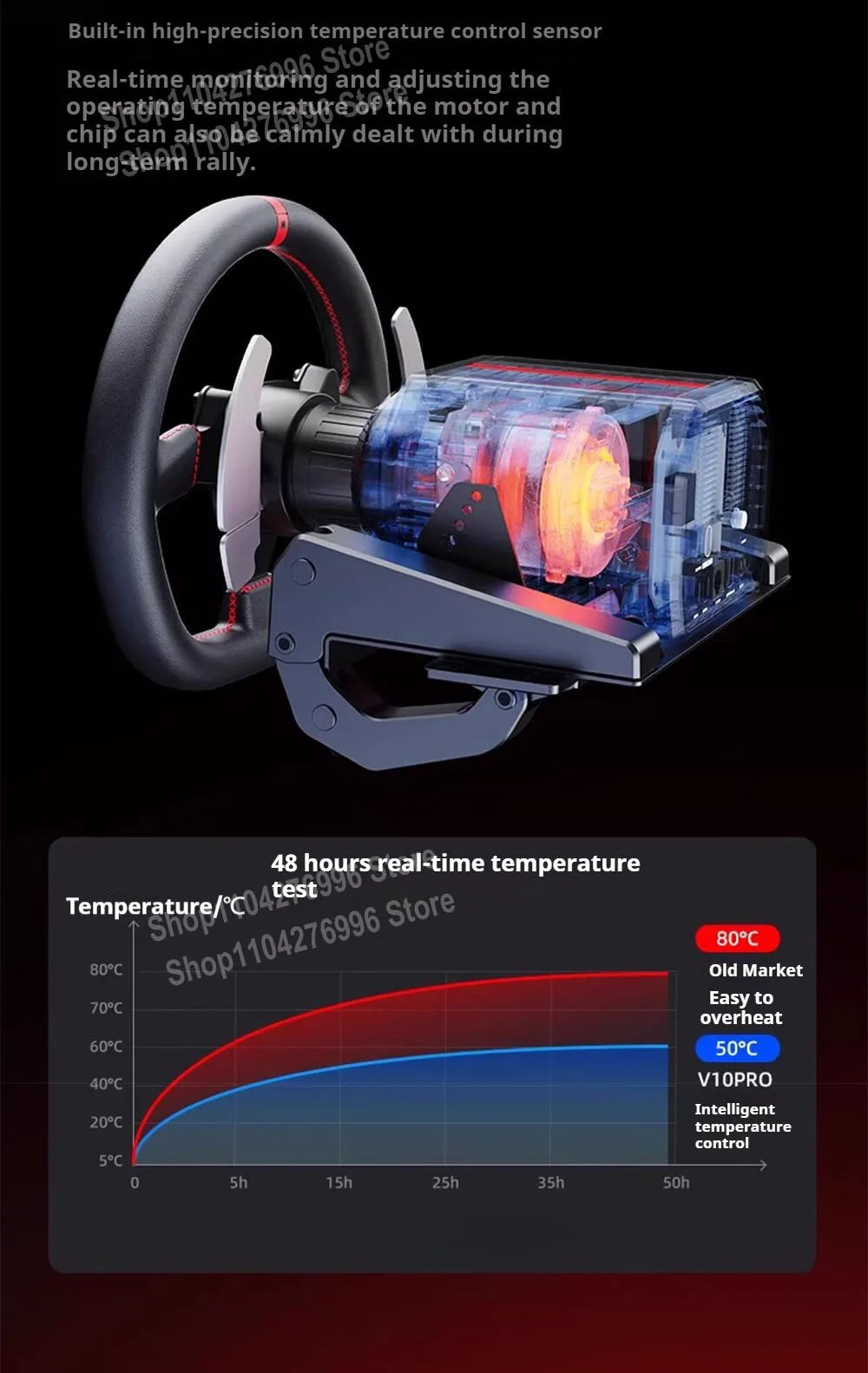 PXN V10 PRO Direct Drive Racing Simulator Game Steering Wheel Euro Truck 2 For PC/Xbox/PS