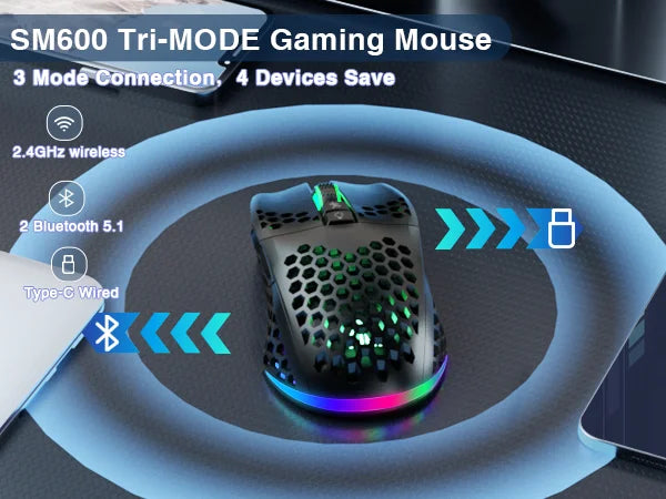 SM600 3-Mode Connection Wireless Gaming Mouse Ergonomic Design Rechargeable Mice Macro Software Zero Latency