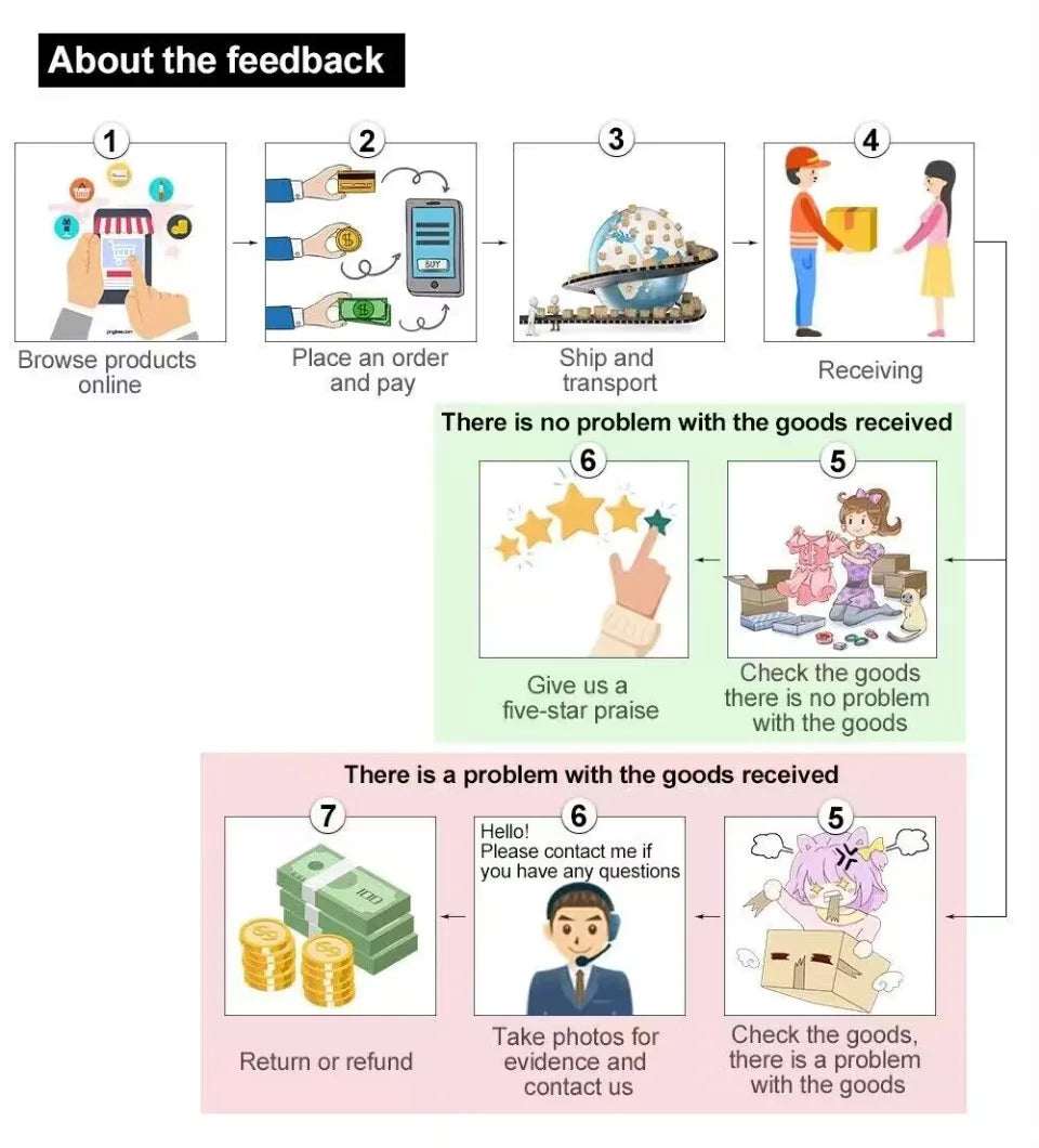 MiFuny Professional FPS Gaming Wired Mechanical One-Handed Keyboard and Mouse Set with RGB Backlit for PUBG CSGO Keyboard Kit