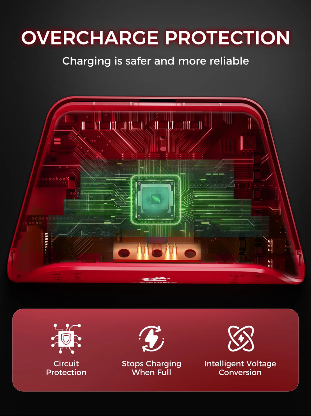 IINE Charging Station for PS5 Controller, Anti-slip Design, LED Indicator, Overcharge Protection, Fast Charging