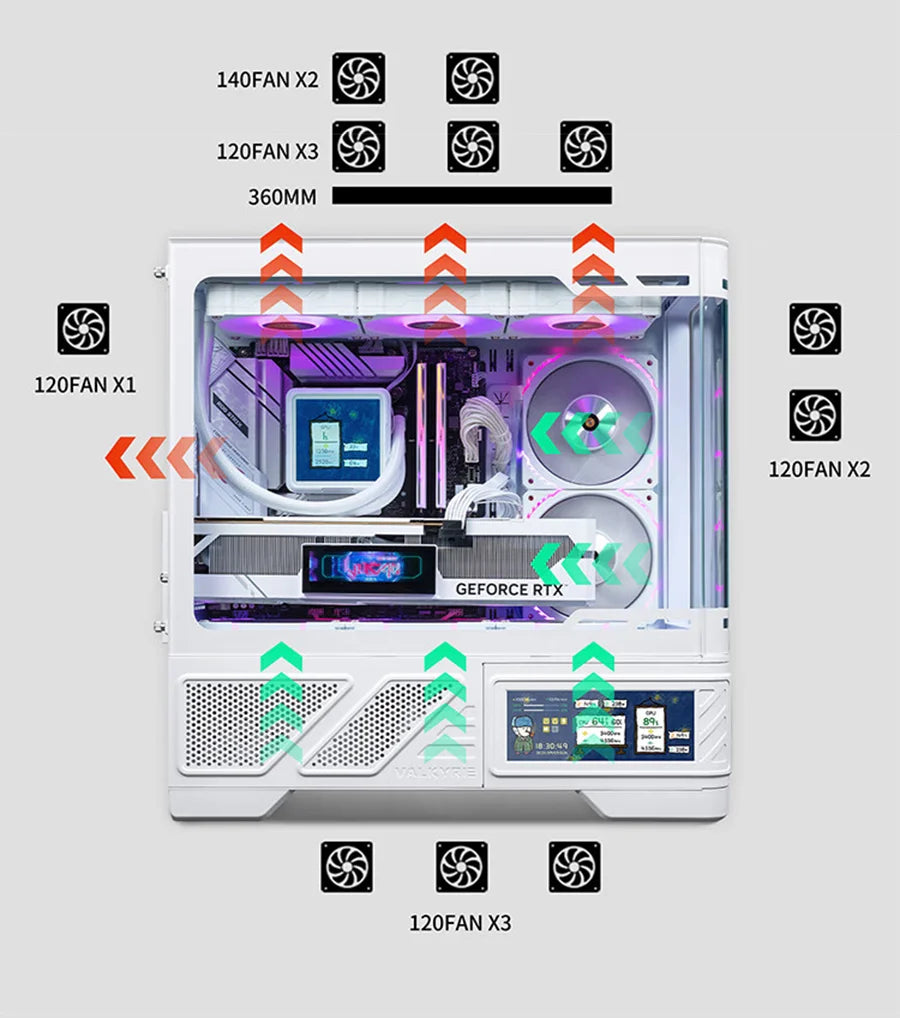 VALKYRIE M-ATX PC Case Gaming Desktop Case VK03-M LCD Supports 360 Water Cooling 6.2-inch Touchscreen Glass 270° Sea View Room