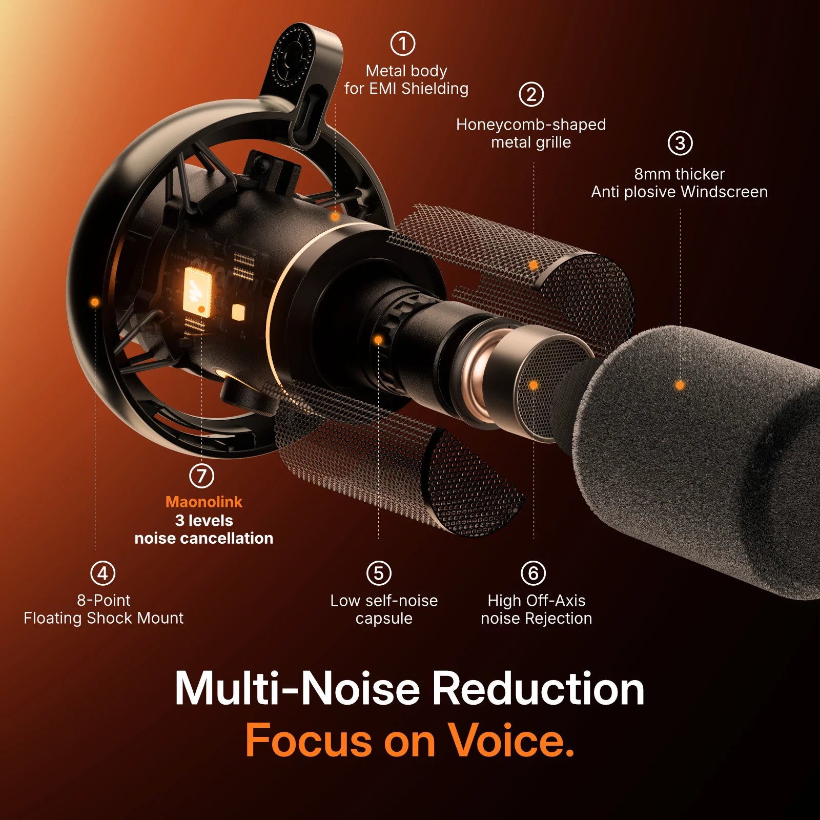maono PD200WS Hybrid Wireless Microphone for Phone PC XLR/USB Dynamic Microphone for Podcasting Gaming Live Streaming Recording