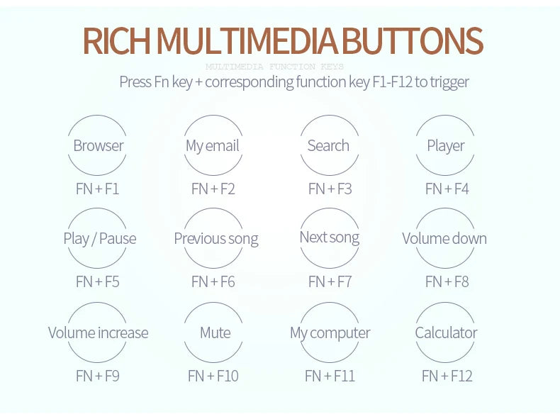 104 Keys Gaming Keyboard Wired Keyboard Color Matching Backlit Mechanical Feel Computer E-sports Peripherals for Desktop Laptop