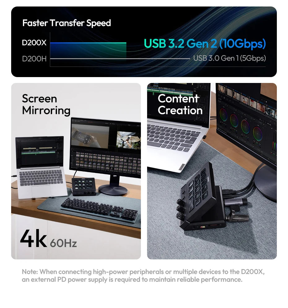 Ulanzi D200X All-in-One Creative Deck Studio Controller for Video/Photo Editing 8-in-1 Docking Station with Audio Jack 4K HDMI