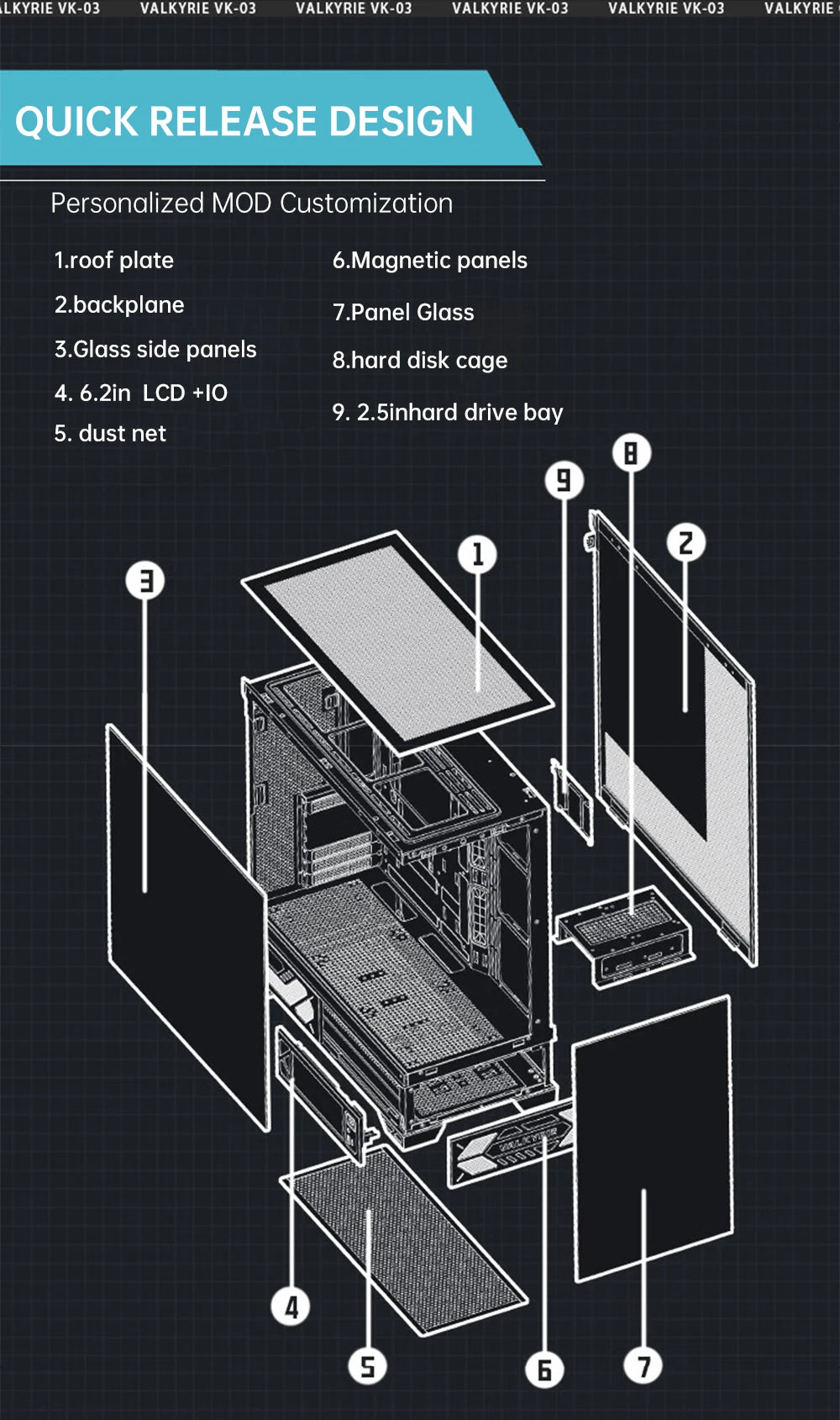VALKYRIE PC Case VK03 ATX Gaming Desktop 6.2 in Touchscreen Removable 270° Sea View Room Supports 360 Water Cooled Computer Case