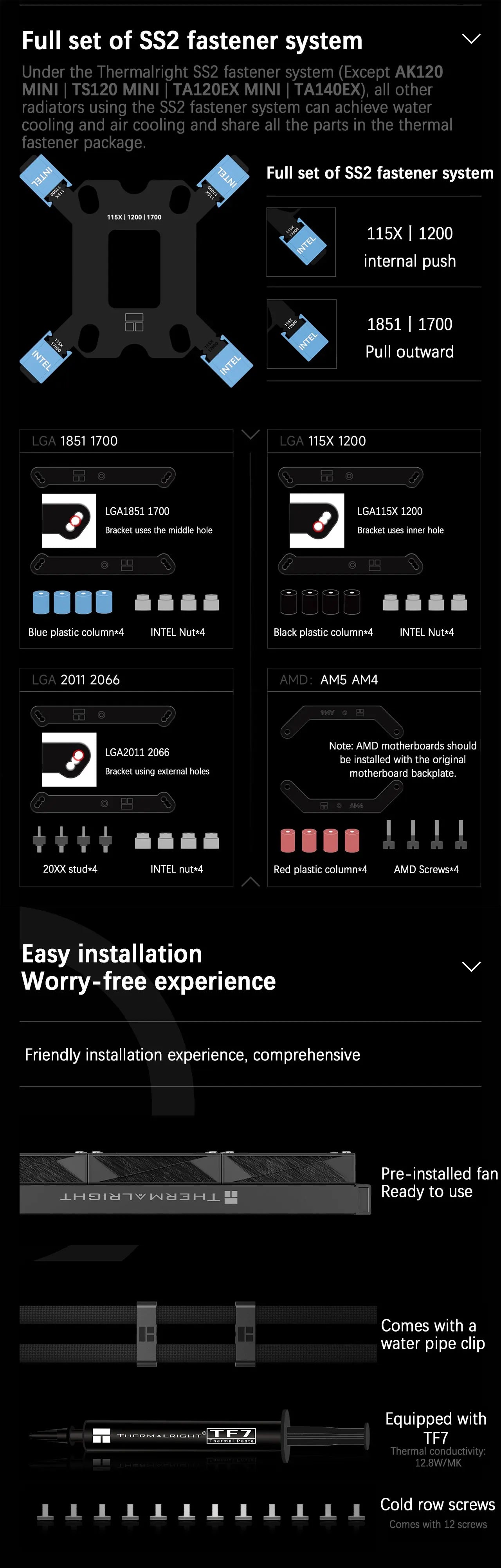 Thermalright STREAM VISION 360 360MM All-in-One Liquid Cooler Magnetic Cold Head Screen 3.5-inch IPS LCD display  Water Cooling