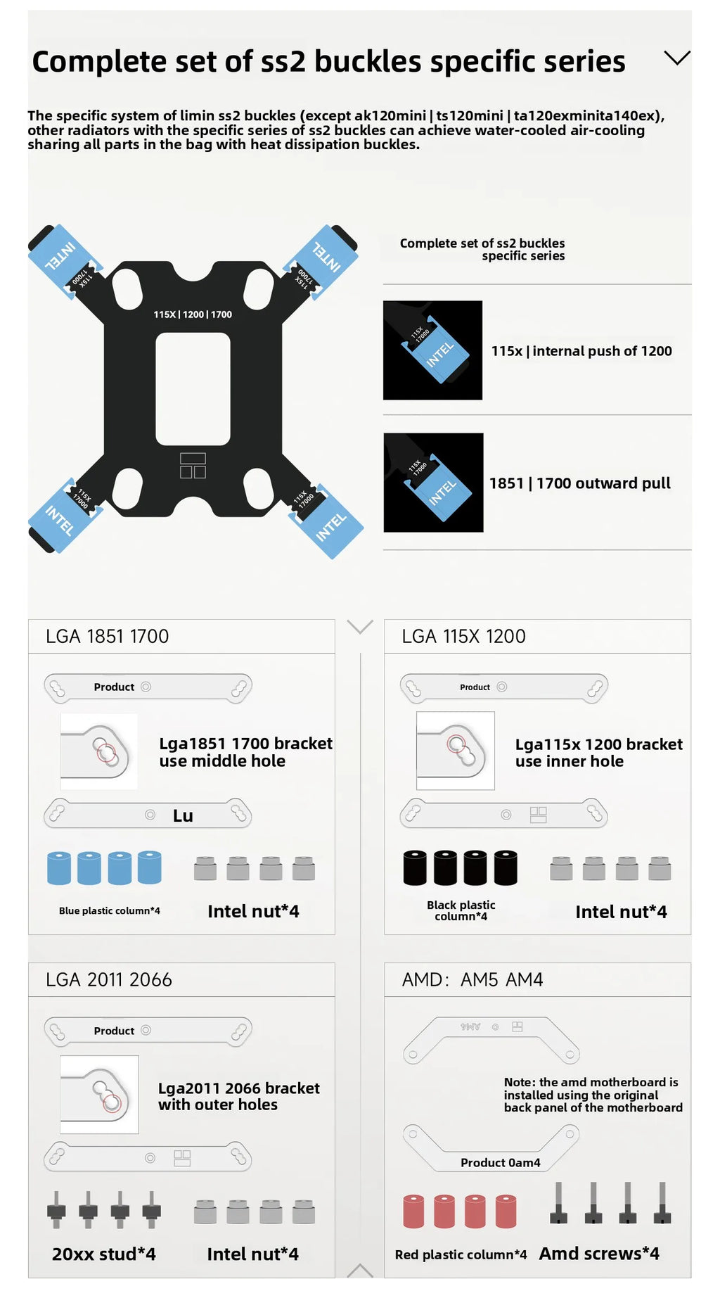 Thermalright Stream Vision 360 WHITE Integrated Water Cooled Heat Sink SV 360 WHITE Wind Engine Vision