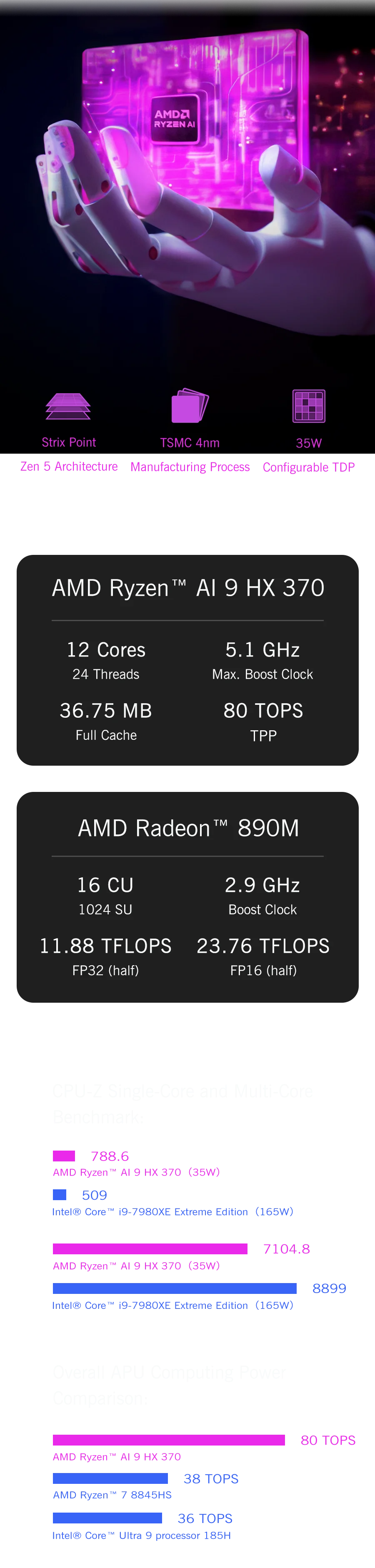 GPD WIN Max 2 2025 10.1 Inch AMD AI 9 HX 370/8840U Windows11 Gaming PC Laptop Notebook Portable Game Computer 64GB RAM 2TB Nvme