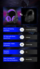 Wired Gaming Headset with Mic Noise Isolating Over-Ear, PC/PS4/PS5/Xbox Compatible, Volume Control, 3.5mm Audio Jack