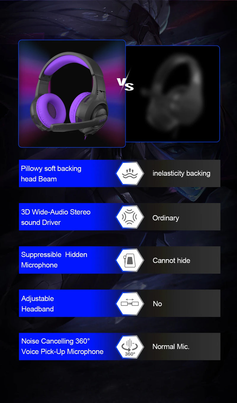 Wired Gaming Headset with Mic Noise Isolating Over-Ear, PC/PS4/PS5/Xbox Compatible, Volume Control, 3.5mm Audio Jack