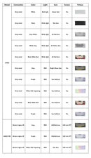 AJAZZ AK820 / AK820Pro Gaming Mechanical Keyboard 75% 82 Keys Wired Single Mode/Bluetooth Wireless Gamer Keyboard for Laptop PC