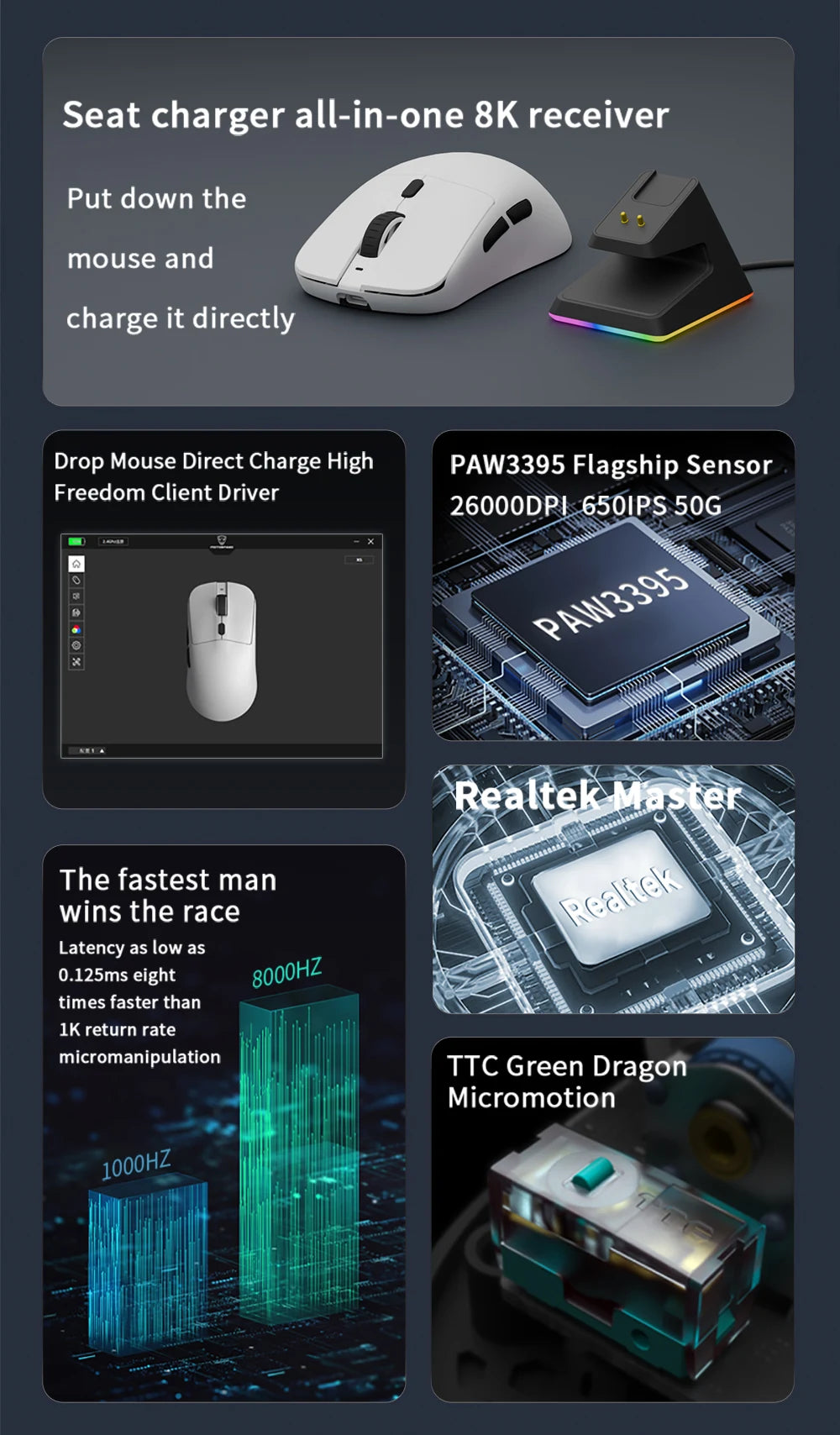 Darmoshark X5 Gaming Mouse 7Key PAW3395 Double 8K Wired Wireless 26000 DPI RGB Magnetic Charging Base Motospeed Macro Game Mouse