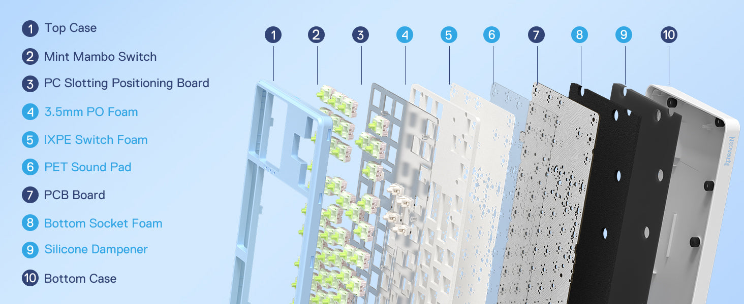 Redragon K707 PRO SE 80% Wireless Gasket RGB 3-Modes 87 Keys Gaming Mechanical Hot-Swap Keyboard, Mint Mambo Switch